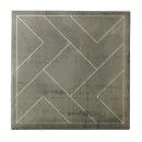 Suche nach formen fliesen Geometrisch