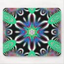 Suche nach elektrisch mousepads Abstrakt