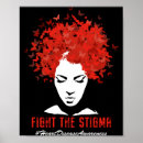 Suche nach herzkrankheit poster Herzgesundheit