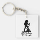 Suche nach chile schlüsselanhänger Nationalpark