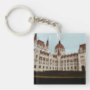 Suche nach budapest schlüsselanhänger Ungarisch