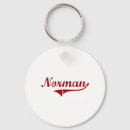 Suche nach cleveland schlüsselanhänger Norman