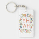 Suche nach yhwh Bibel