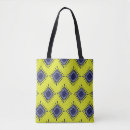 Suche nach ikat muster taschen Aztec