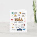 Suche nach made in 1986 karten Jede person