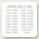 Suche nach maße untersetzer Rustikal