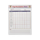 Suche nach tierarzt notizblock Impfschema