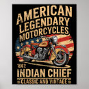 Suche nach motorcycle poster Motorrad
