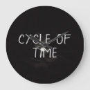 Suche nach pagan wanduhren Jede person