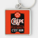 Suche nach französisch schlüsselanhänger Jede person