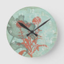 Suche nach teal wanduhren Turquoise