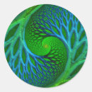 Suche nach symbolisch aufkleber Symbole