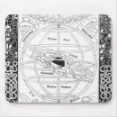 Suche nach system mousepads Astronomie
