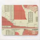 Suche nach schulen mousepads Zwei