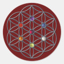 Suche nach chakras aufkleber Blume