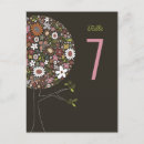 Suche nach polterabend tischkarten Fatfatin