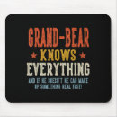 Suche nach ups mousepads Retro