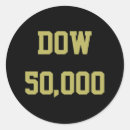 Suche nach finanzierung aufkleber Aktie