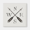 Suche nach kompass magnete Richtung