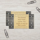 Suche nach fretboard Strings