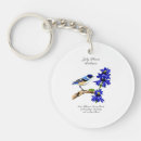 Suche nach ordentlich accessoires Blume