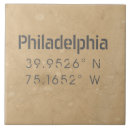 Suche nach städtisch fliesen Modern