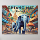 Suche nach chiang mai poster Reise