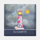 Suche nach maritim magnete Leuchtturm