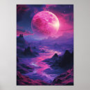 Suche nach exoplanets poster Welt