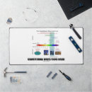 Suche nach spektrum mousepads Jede person