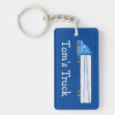 Suche nach diesel schlüsselanhänger Retro