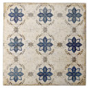 Suche nach neutral fliesen Wohngestaltung