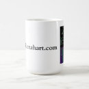 Suche nach holmes tassen Kaffee