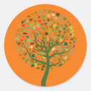 Suche nach retten sie den planeten aufkleber Erde