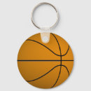 Suche nach ventilator schlüsselanhänger Spieler