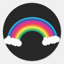 Suche nach weiße wolken aufkleber Himmel