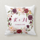 Suche nach marsala kissen Monogramm