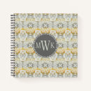 Suche nach stoffe kleine notizbücher Textilien