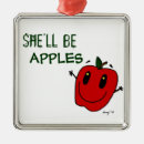 Suche nach apfel ornamente Obst