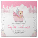 Suche nach mädchen fliesen Für sie/ihn