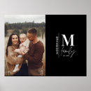Suche nach monogramm poster Familie