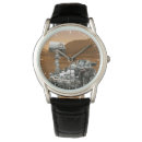 Suche nach roboter uhren Technologie