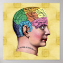 Suche nach intern poster Vintag