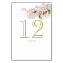 Suche nach rosa kirschblüte tischkarten Aquarellfarben blume