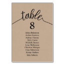 Suche nach packpapier tischkarten Für alle