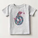 Suche nach chinesischer babykleidung Astrologie