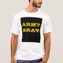 Suche nach studenten tshirts Schule
