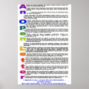 Suche nach behindert poster Krank