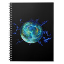 Suche nach elektrisch kleine notizbücher Blau