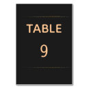 Suche nach homosexuelle hochzeit tischkarten Gäste